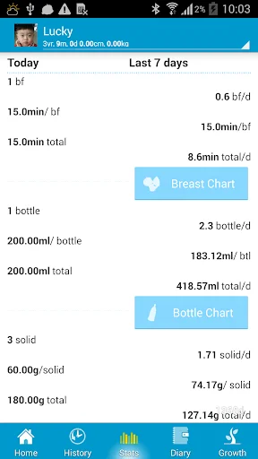 Baby Care App डाउनलोड करें – शिशु विकास और स्वास्थ्य ट्रैकिंग - Screenshot 3